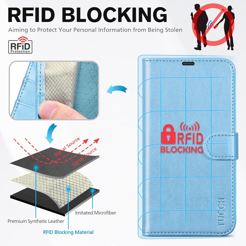 TUCCH Case Wallet for iPhone 16 5G, [RFID Blocking] 4 Card Holder Stand [Shockproof TPU Interior Case] PU Leather Magnetic Protective Flip Cover Compatible with iPhone 16, Shiny Light Blue - Image 3